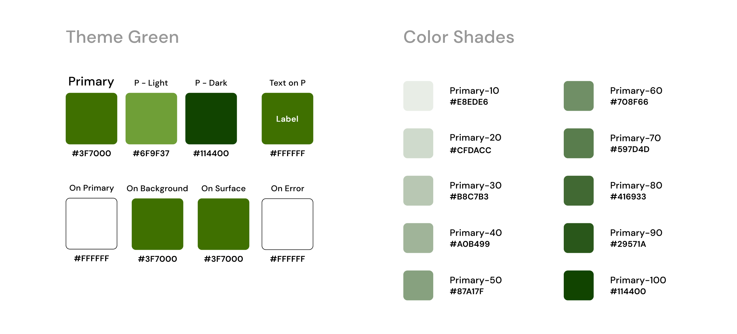 green theme overview