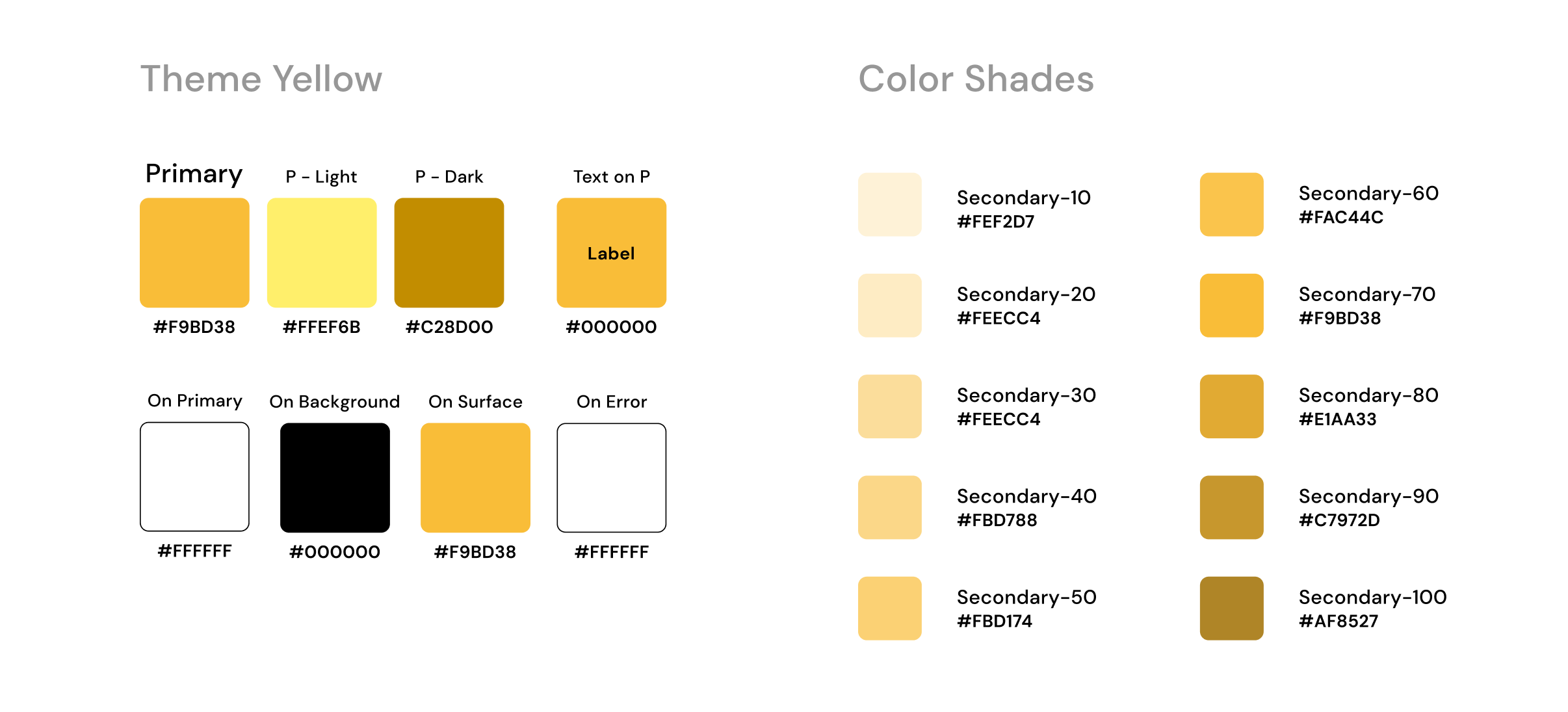 yellow theme overview